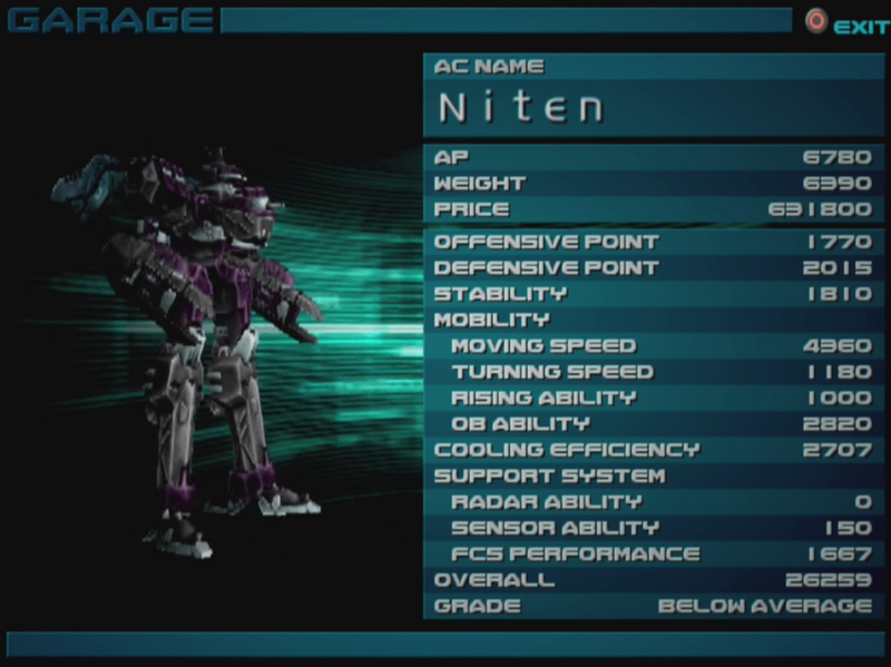 Armored Core 2/Another Age: Garbage graphics in both HW and SW