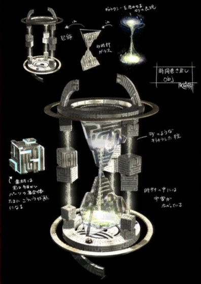 Space Hourglass