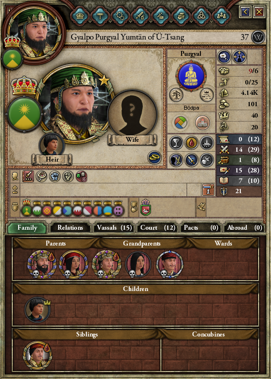 Better look at the new Bedouin Portraits in 'Holy Fury'. (Taken from the Paradox  Forums) : r/CrusaderKings