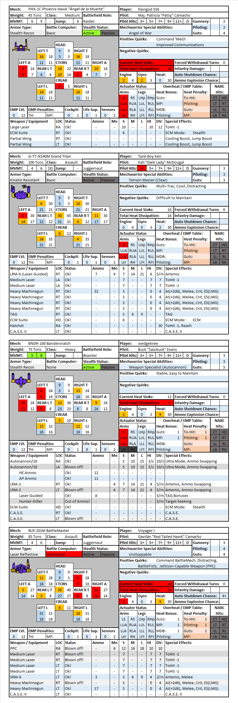 Let's All Play BattleTech and Rebalance Inner Sphere ...