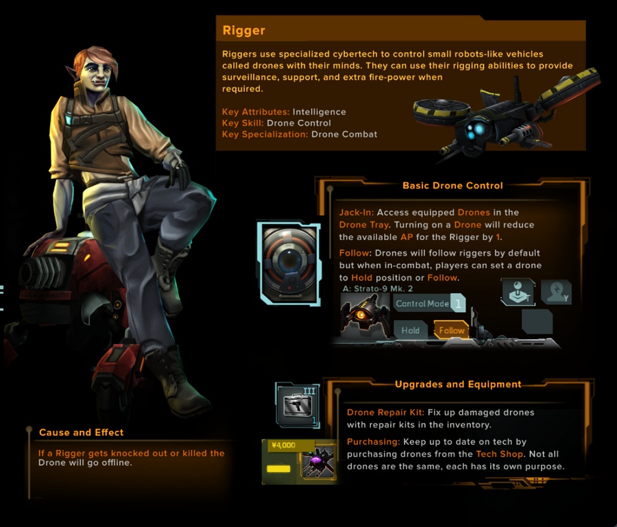 A City Dreams of Gold and Neon - Let's Play Shadowrun: Hong Kong - The  Something Awful Forums