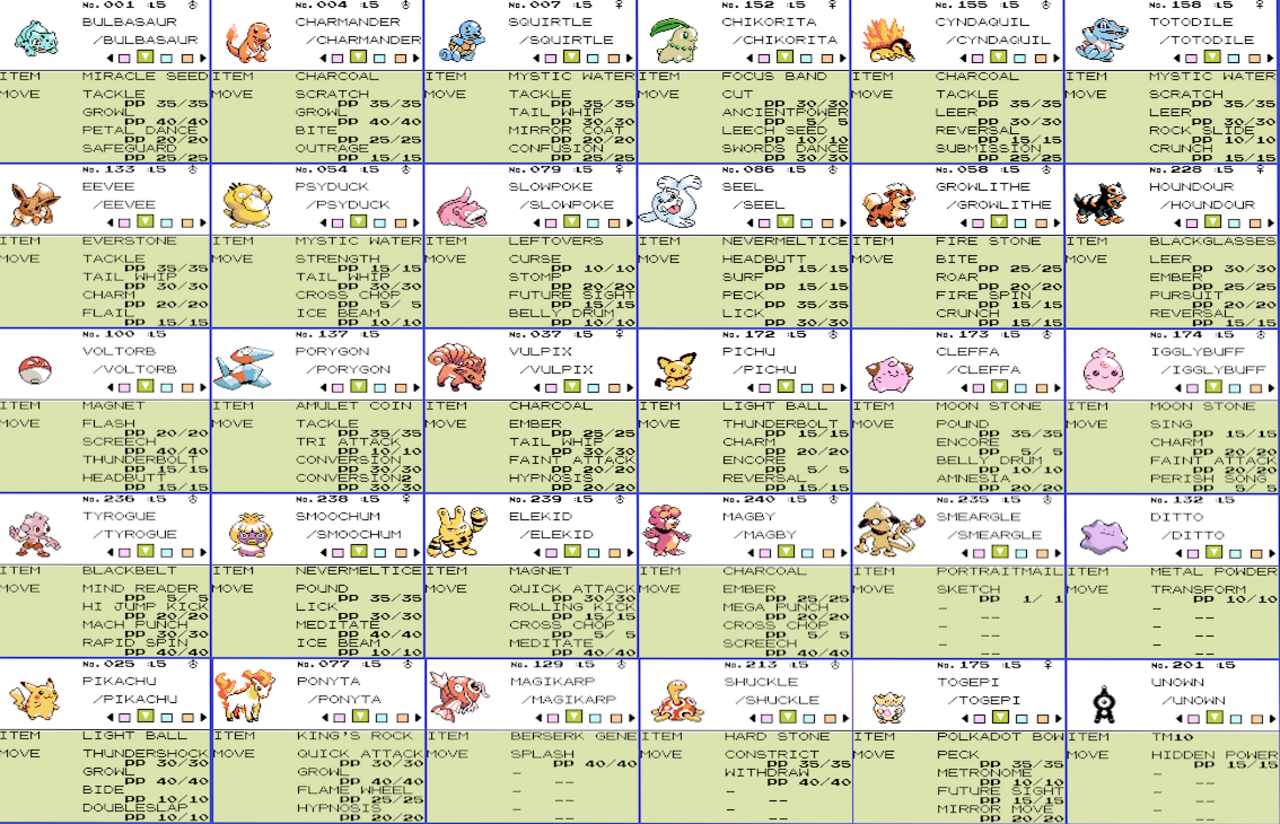 Unown generation 2 move learnset (Gold, Silver, Crystal)