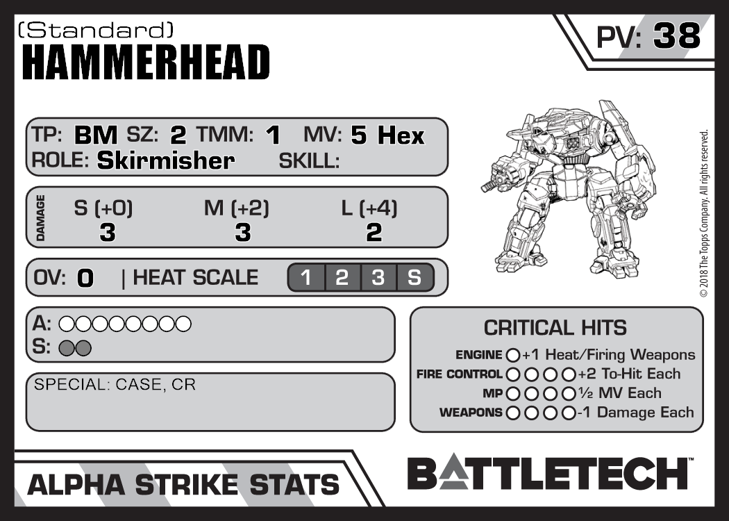 Alpha Strike Mercenary Company – OnTableTop – Home of Beasts of War